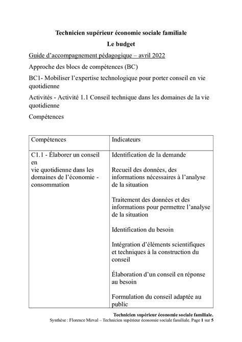 Calam O Le Budget Technicien Sup Rieur Conomie Sociale Familiale