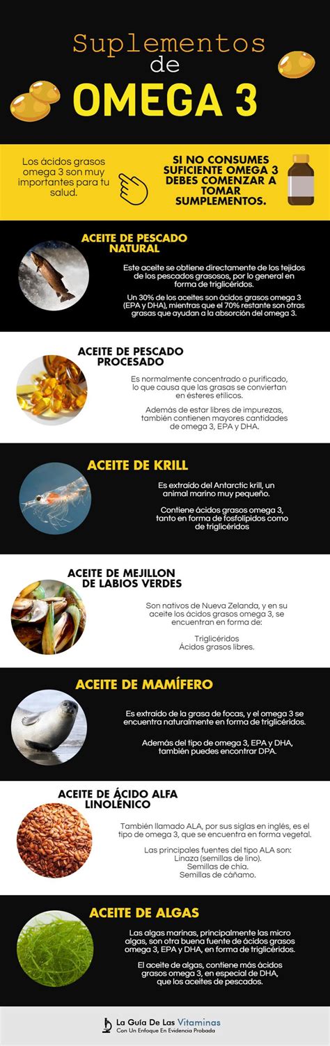 Suplementos De Omega 3 Guía Definitiva La Guía de las Vitaminas