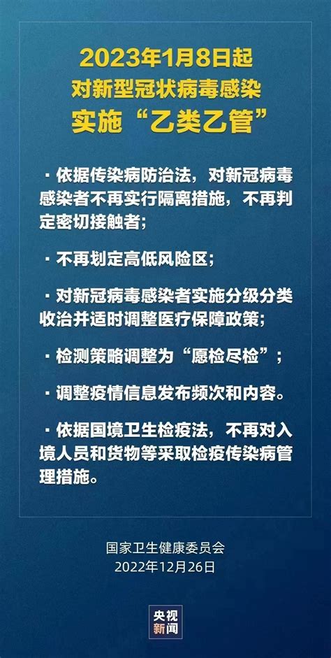 国家卫健委：将新冠肺炎更名为新型冠状病毒感染 1月8日起实施“乙类乙管” 未来网