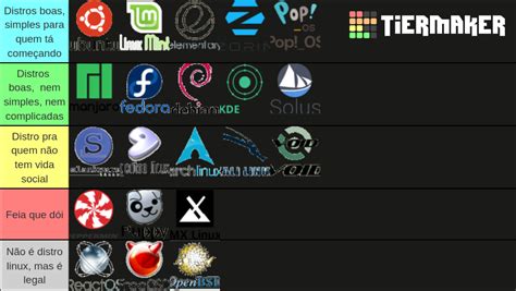 Tier List Fa A O Seu Ranking De Distros Linux Diolinux Plus