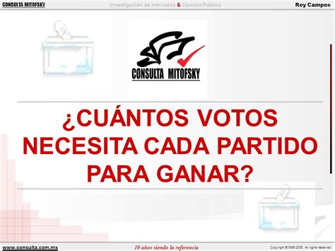 Panorama PolÍtico En MÉxico Ppt Descargar