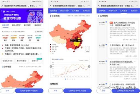 以“丁香医生实时疫情”为例，拆解数据产品搭建过程价值