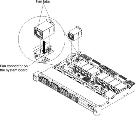 Replacing A Thermal Kit Hot Swap Fan System X3550 M5 Lenovo Docs