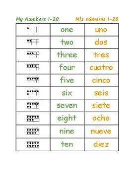 Spanish Numbers 1 20