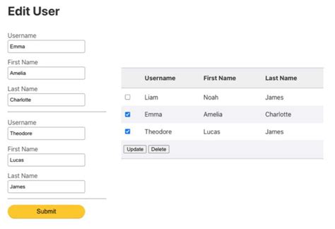 How To Delete A Particular Row In Html Table Using Javascript