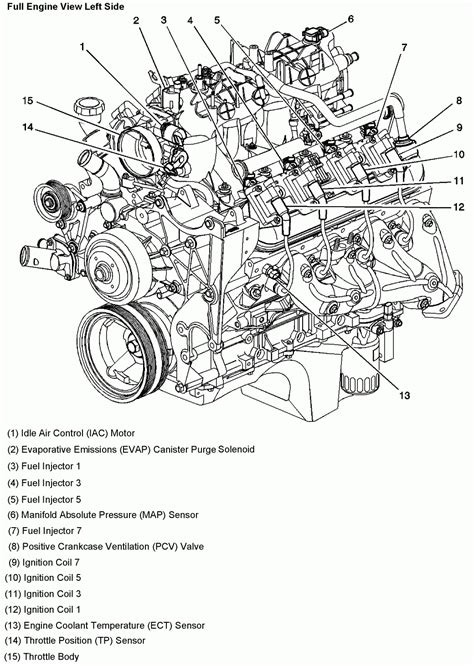 2000 Chevy Silverado Motor Diagram