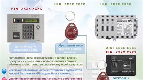 VIZIT технология RFID 13 56 MHz YouTube