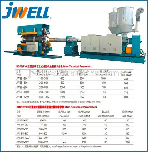 Jwell Hdpep6ppvc Vertical Type Double Wall Corrugated Pipe And Pvc