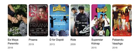 The Ultimate Nani Actor Movies List: A Comprehensive Guide - Shortfundly