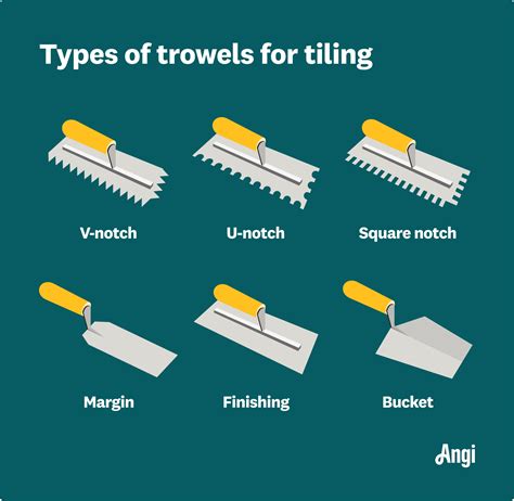 What Is The Right Size Trowel For Your Tile Project Angi