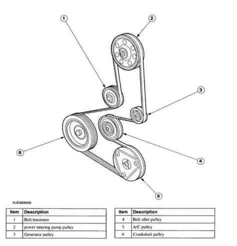 Find The Serpentine Belt Diagram For A 2006 Ford Focus Zx4