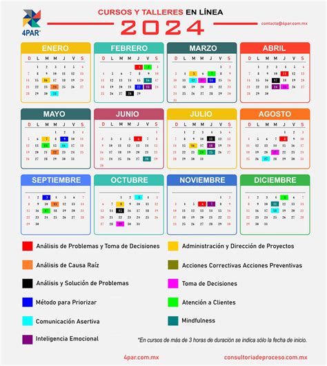 Cursos talleres presenciales y en linea calendario de capacitación