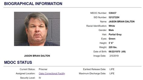 Jason Dalton Now: Where Is the Kalamazoo Uber Shooter Today in 2020?