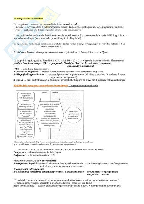 Riassunto Esame Didattica Delle Lingue Moderne Prof De Renzo Libri