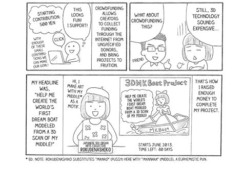 What Makes Pussy So Problematic Asian American Writers Workshop