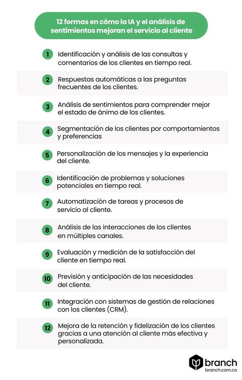 12 formas en cómo la IA y el análisis de sentimientos mejoran el