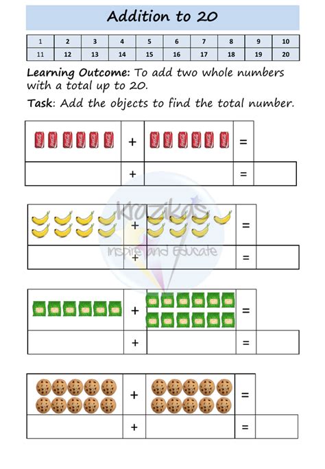 Functional Skills Maths Entry Level Addition To Inspire And