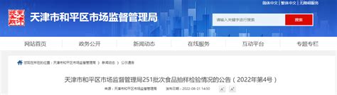 天津市和平区市场监督管理局公告251批次食品抽样检验情况（2022年第4号） 中国质量新闻网