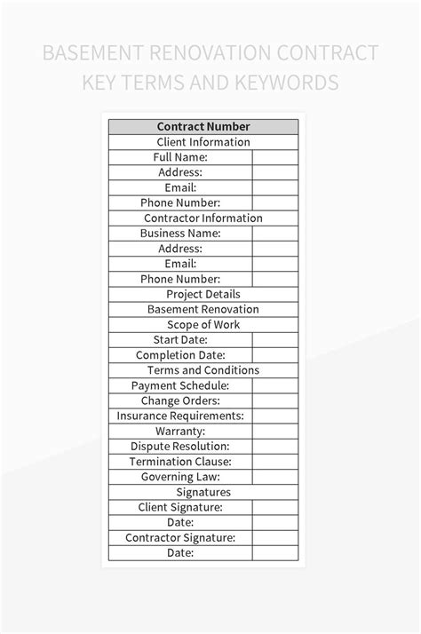 Free Basement Renovation Templates For Google Sheets And Microsoft