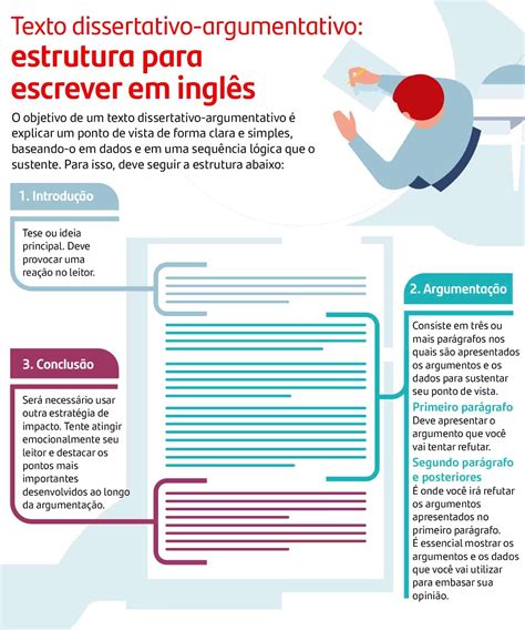 Para Escrever Um Texto Dissertativo argumentativo é Preciso Antes De