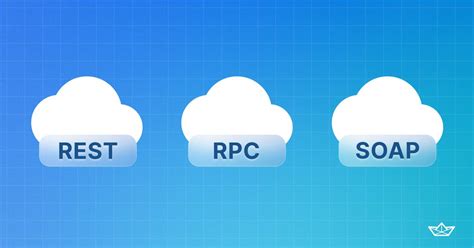 3 Api Protocol Types Their Differences And When To Use Each