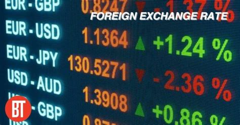 Foreign Exchange Rates September 24, 2024 - BusinessToday