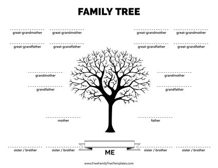 Family Tree With 4 Siblings Template – Free Family Tree Templates