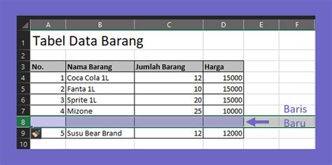 √ Cara Menambah Kolom dan Baris di Excel +Menghapusnya