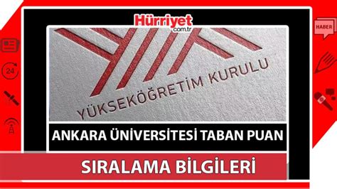 Ankara Üniversitesi Taban Puanları 2023 ve Sıralama Bilgileri