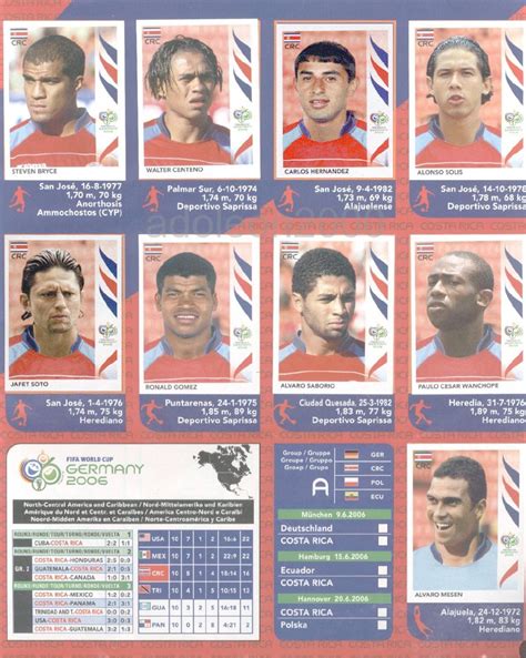 Panini Sticker Album World Cup 2006 By Gramosli Issuu