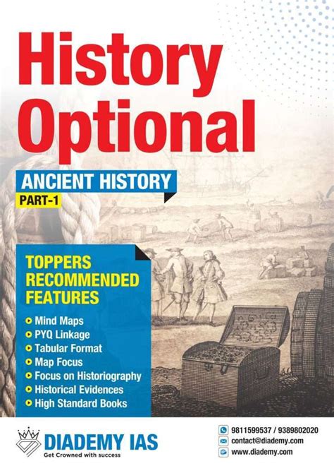 History Optional For Upsc Pyq Resources Notes