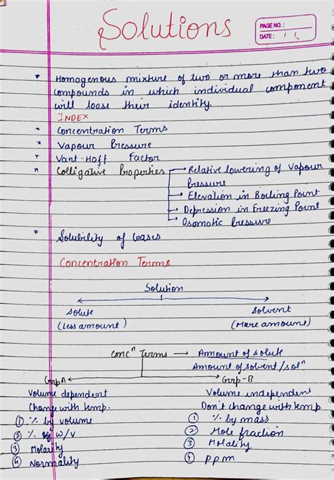 Solution Solutions Handwritten Notes For Neet Jee Class Studypool Hot