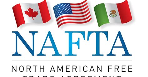 Blocos Economicos Nafta - Professora Regina Bolico : Blocos econômicos regionais: Nafta