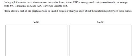 Solved Each Graph Illustrates Three Short Run Cost Curves Chegg