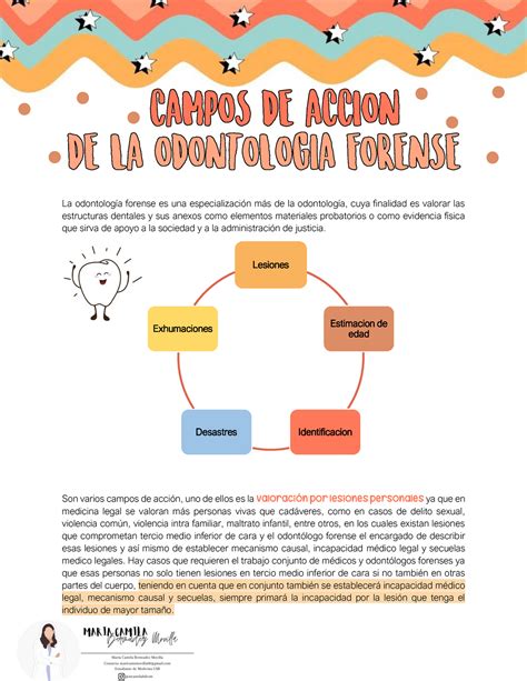 Campos De Accion De La Odontologia Forense Lesiones Estimacion De