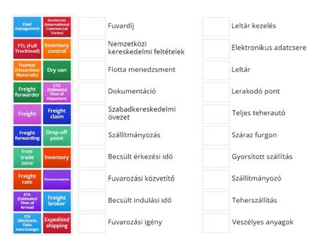 Logistics Basic Vocabulary Match Up