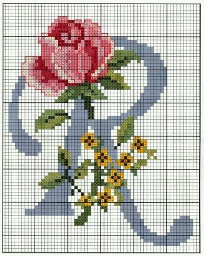 Pin By Edith Mg On Bordados En Punto Cruz Cross Stitch Flowers Cross