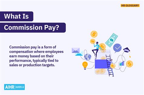 Commission Pay Definition And Examples HR Glossary AIHR