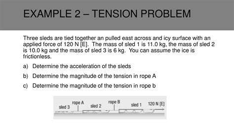 Solved Example Tension Problem Three Sleds Are Tied Chegg