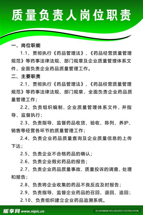 质量负责人岗位职责设计图psd分层素材psd分层素材设计图库昵图网