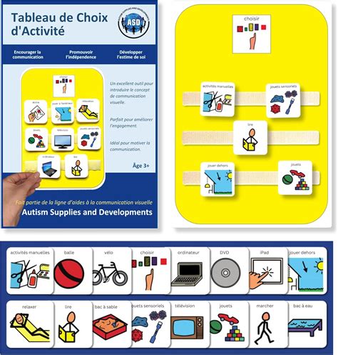 Autism Supplies Developments Plastic Visual Activity Choice Board