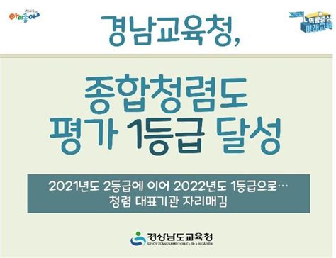 경남교육청 종합청렴도 평가 1등급 달성