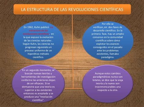 Estructura De Las Revoluciones Cientificas Thomas Kuhn Pdf