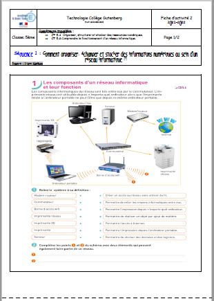 Me S Quence Activit La Technologie Au Coll Ge