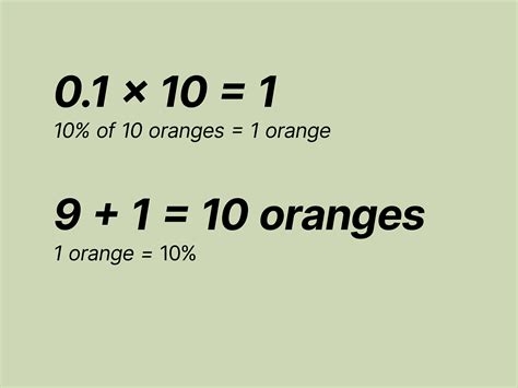 Como Calcular O Erro Relativo Percentual Passos