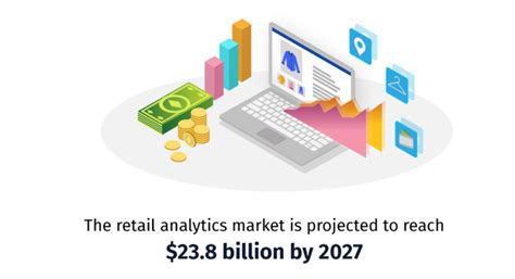 Retail Revolution The Role Of Big Data Analytics In Retail Hitachi