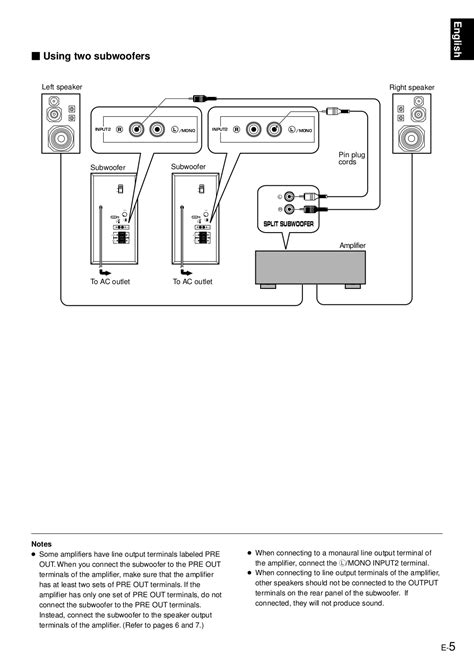 PDF Manual For Yamaha Subwoofer SW 201