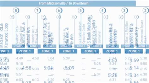 Cincinnati Metro Bus Schedules - Schedule Printable