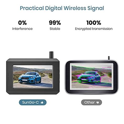 Solar Wireless Backup Camera For Trucks Mins Diy Installation With