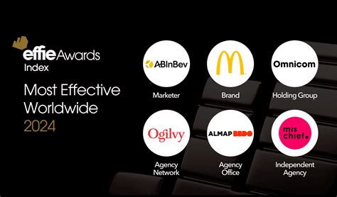 News & Press - Effie Announces 2024 Global Effie Index, Unveiling the